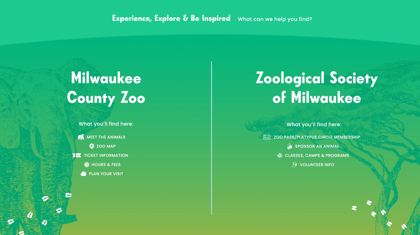Primates of the World Archives - Milwaukee County Zoo